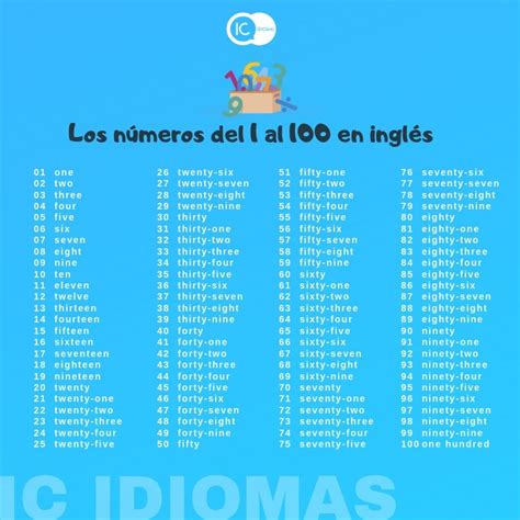 N Meros Cardinales Del 1 Al 100 En Espa Ol Ejercicios De Vocabulario