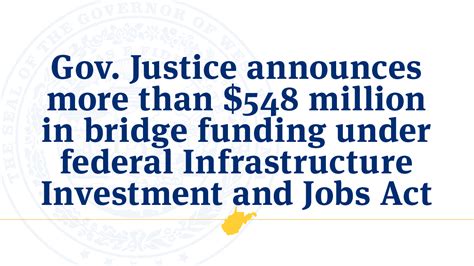 Gov Justice Announces More Than 548 Million In Bridge Funding Under