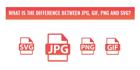 The Difference Between   Png And Svg Web2web