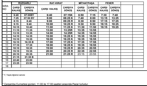 Zonguldak Belediyesi Zel Halk Otob S Saatleri Belli Oldu Zonguldak