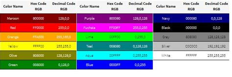 Contoh Kode Warna Di Css Dan Hasilnya