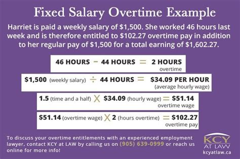 2 where an employee is employed on a weekly rate of pay the ordinary rate of pay shall be calculated according to the following formula. 77 TUTORIAL HOW TO CALCULATE SALARY WITH VIDEO TIPS TRICKS ...