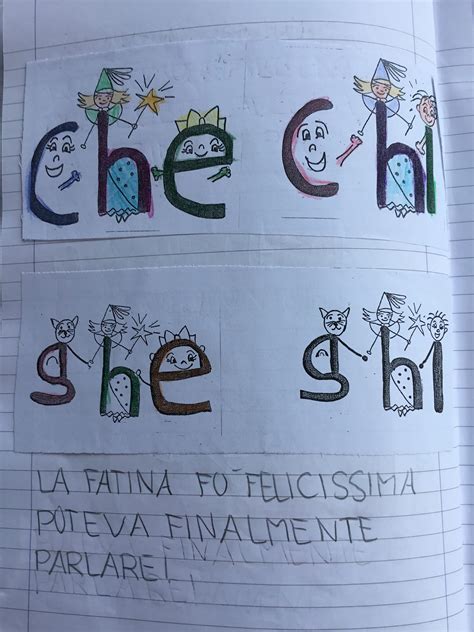 Quaderno Di Italiano Classe Seconda “che Chighe Ghi “ Blog Di
