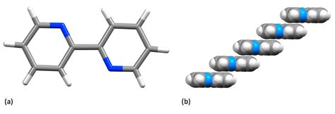 Molecules Free Full Text The Early Years Of 22′ Bipyridine—a