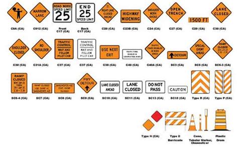 California Dmv Traffic Signs