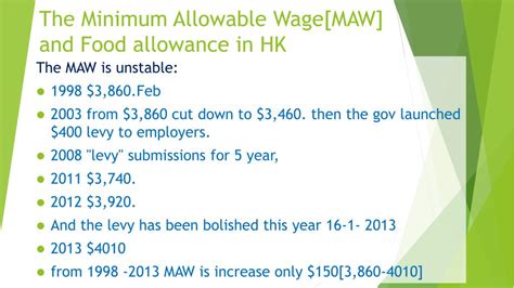 Ppt The Minimum Allowable Wage[maw] And Food Allowance In Hk Powerpoint Presentation Id 4260279