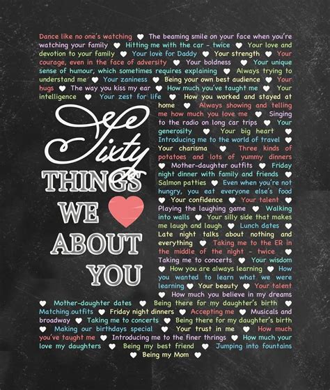 60 Things We Love About You Download Chalkboard Edition T