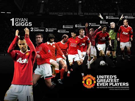 The best football team Manchester United wallpapers and images ...