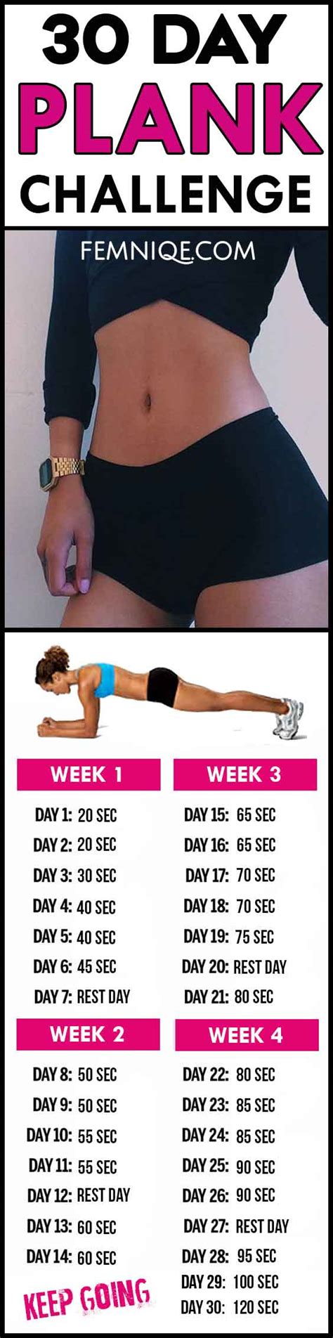 In the matter of flattening your stomach, alcohol is. 30 Day Plank Challenge For Beginners (Fat Burner) - Femniqe