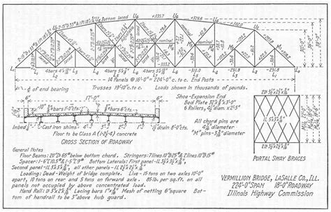 Truss Bridge Plans And Parts