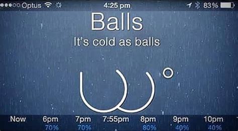 Its Cold As Balls