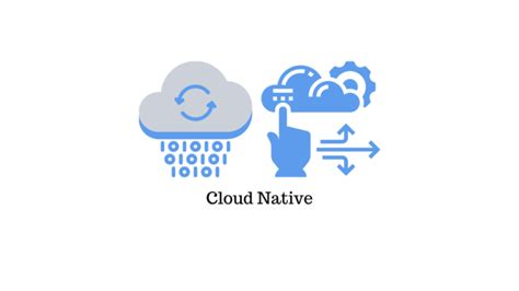 What Is Cloud Native The Modern Way To Develop Software Learnwoo