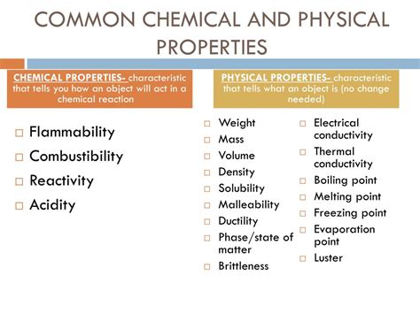 Ppt Chemical And Physical Properties Powerpoint Presentation Free