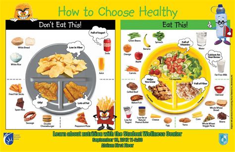 17 Unhealthy Food Chart Pics Rezfoods Resep Masakan Indonesia