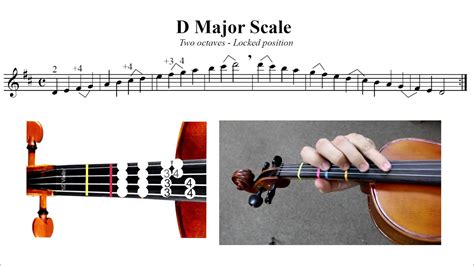 D Major Scale Violin Fingerings