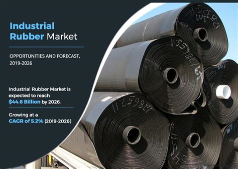 industrial rubber market size share and trends growth by 2026