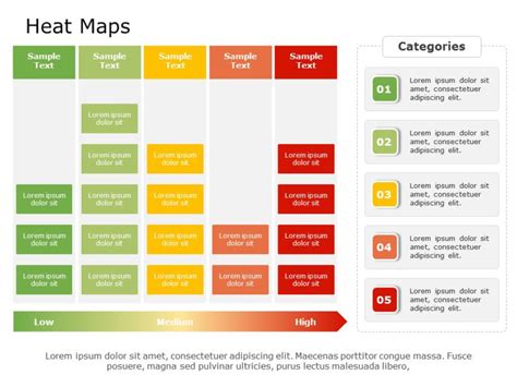 Risk Heat Map 01 Heat Maps Templates Slideuplift