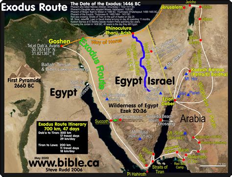 The Exodus Route Crossing The Red Sea