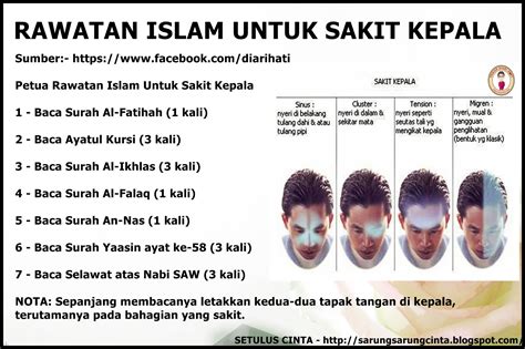Iaitu sakit kepala sebelah kiri, kanan, atas, depan dan belakang. SETULUS CINTA...: Petua Rawatan Islam Untuk Sakit Kepala