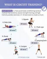 Images of Circuit Training Exercise Routines