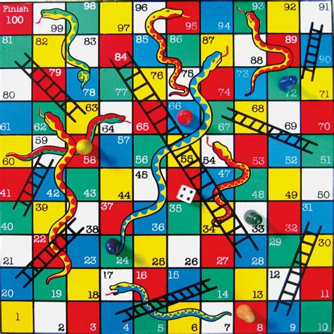 Snakes And Ladders Should Innovation Be An Evolution Or Revolution B T