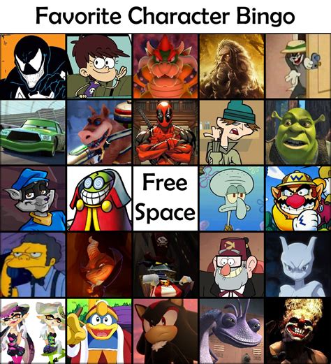 Favorite Character Bingo By N8han11 Favorite Character Bingo Know