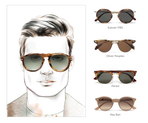 Sunglasses To Suit Your Face Shape Aande Magazine