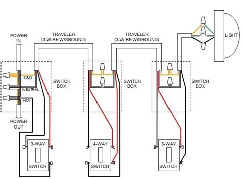 4 Way Switch Diagram Power At Light Iot Wiring Diagram