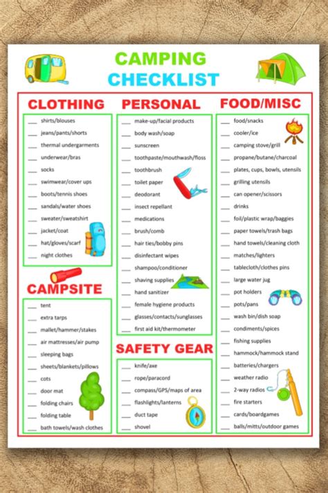 Shop with afterpay on eligible items. Cabin Camping Checklist - Room Pictures & All About Home ...