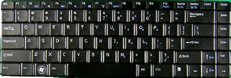 Dell Latitude 13 Keyboard Shortcut Functions Dell Canada