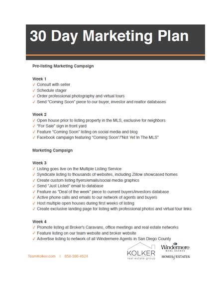 real estate agent marketing plan template