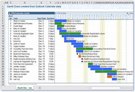Create A Gantt Chart In Excel From Calendar Data