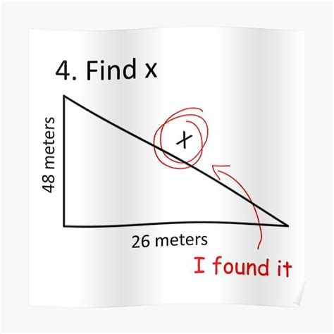 Find X Memes Funny I Found It Poster By Fealherion Redbubble