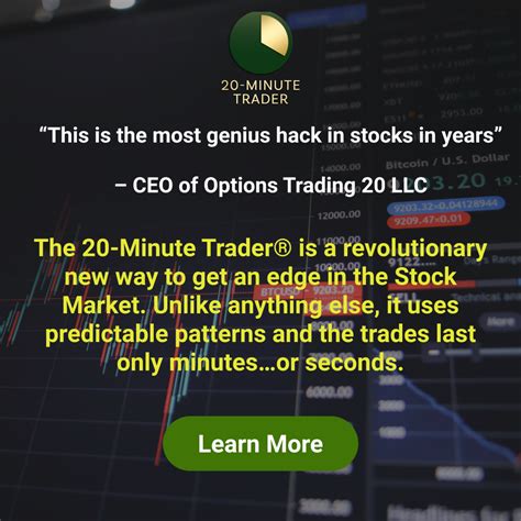 20 Minute Trader Master Class Review Wehelo
