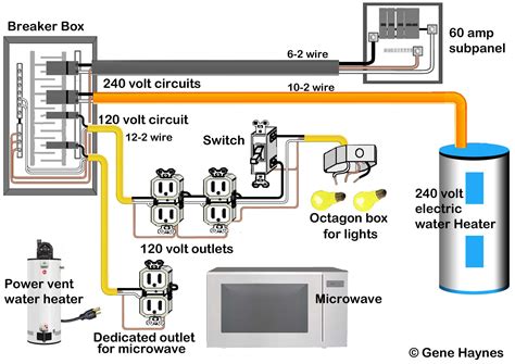 Diagram Of Household Electrical Circuit