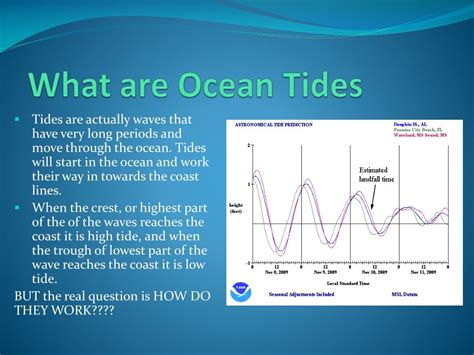 Ppt Ocean Tides Powerpoint Presentation Free Download Id1420050