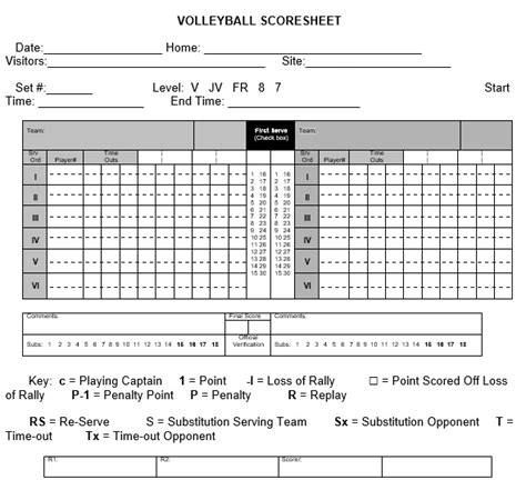Free Printable Volleyball Scoresheet Templates Excel Word Pdf