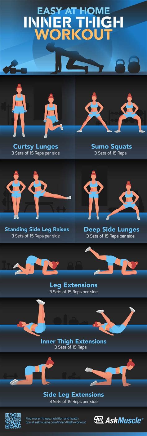 Infographic Easy At Home Inner Thigh Workout Thigh Workout Routine