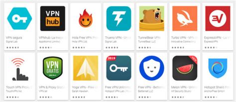 Related:cara mendapatkan internet gratis axis dan xl terbaru 2020! Los mejores VPN de 2020: ExpressVPN, Surfshark y más