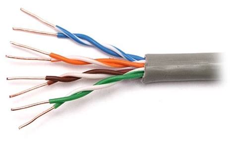 Unshielded Twisted Pair Cable At Rs 650 Coil Ethernet Cable Internet