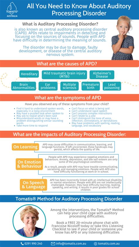 Definitive Guide On Auditory Processing Disorder Apd