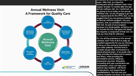 Annual Wellness Visit Overview Challenges And Future Of Awvs