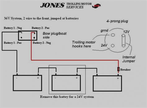 3 way plug wiring diagram. 3 Prong Plug Wiring Diagram | Wiring Diagram