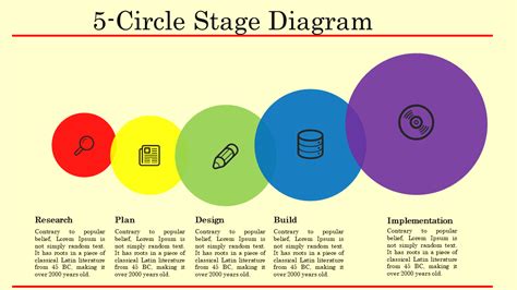5 Circle Diagram Powerpoint Template For Presentation