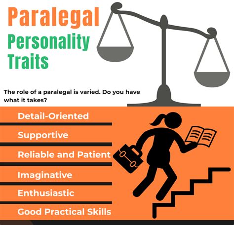 The Most Important Paralegal Traits