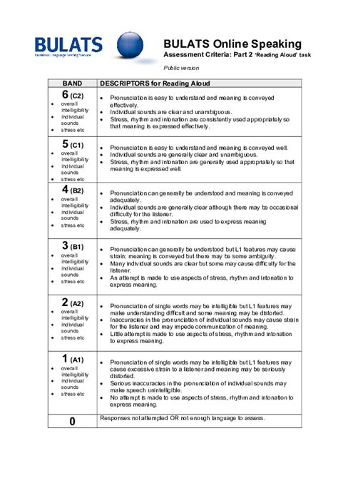 Pdf Bulats Online Speaking Assessment Criteria Part 2 Reading Aloud
