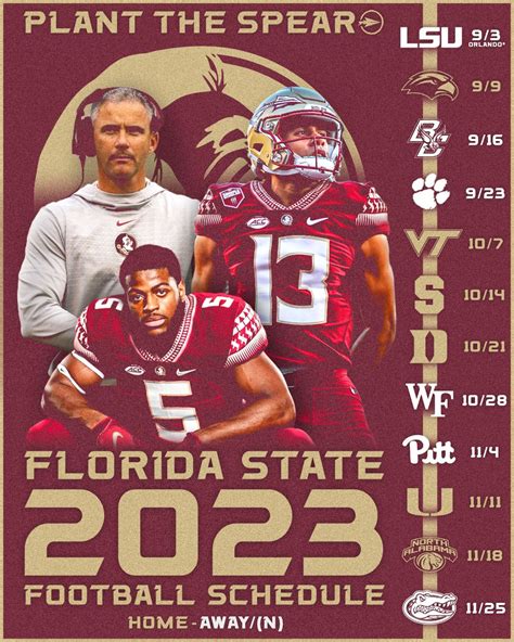 2023 FSU Football Schedule Breakdown » Plant The Spear
