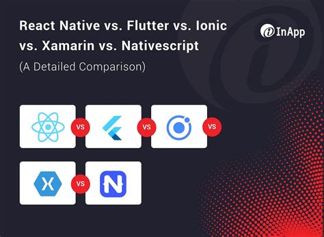 React Native Vs Flutter Vs Ionic Vs Xamarin Vs Nativescript A Detailed Comparison By