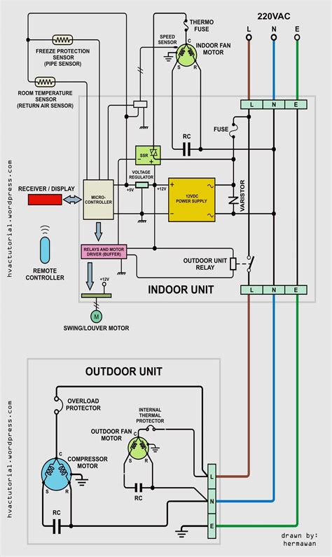 Carrier Infinity Thermostat Wiring Diagram For Your Needs