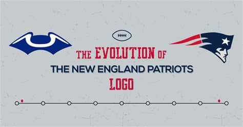 48 liberal lies about american history. The Evolution of the New England Patriots Logo